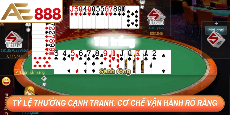 Tỷ lệ thưởng cạnh tranh, cơ chế vận hành rõ ràng