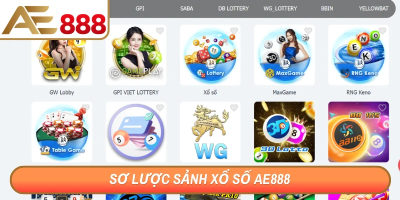 Sơ lược sảnh xổ số AE888